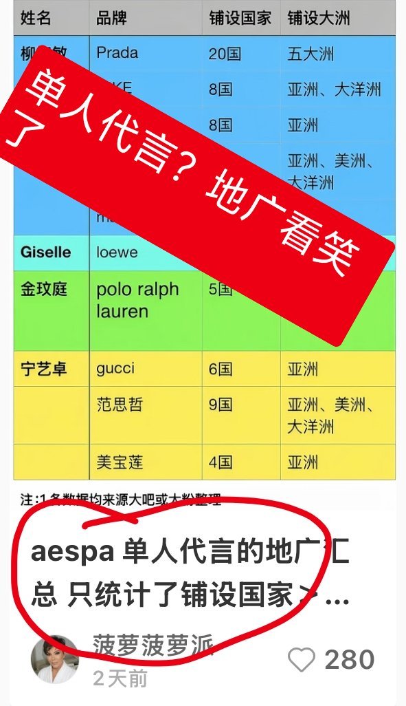 我现在看柳智敏粉丝叽里咕噜都感觉像看乐子，毕竟喜欢上飞舞的人话就会变多 