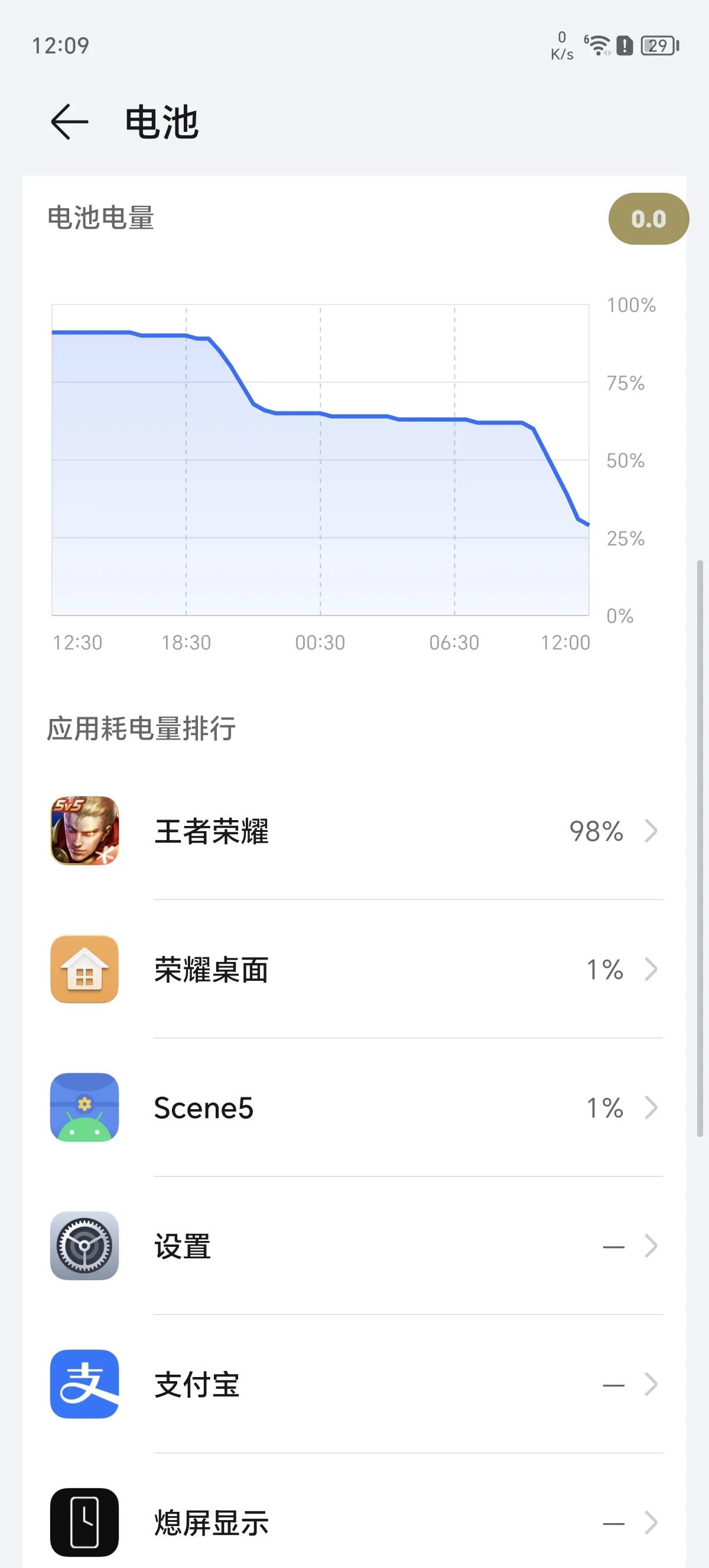 荣耀X50 GT是真的挺适合游戏的，主要是续航跟帧率表现不错！

我一般只玩王者