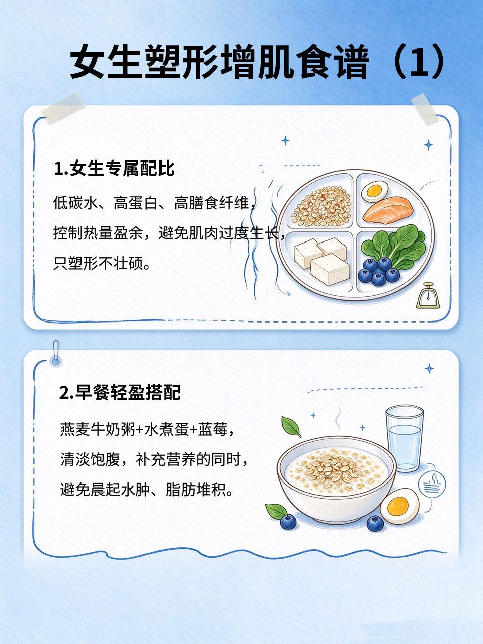 女生塑形增肌食谱，打造紧致马甲线不壮硕
女生增肌最怕练出粗壮肌肉、身材显壮🚺。
