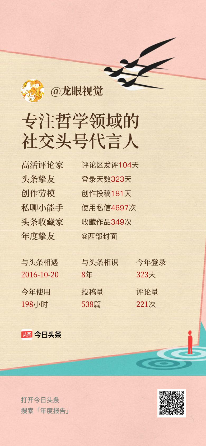 头条年报上线！可生成个性化形象关键词😄我的年度关键词是“专注哲学领域的社交头号