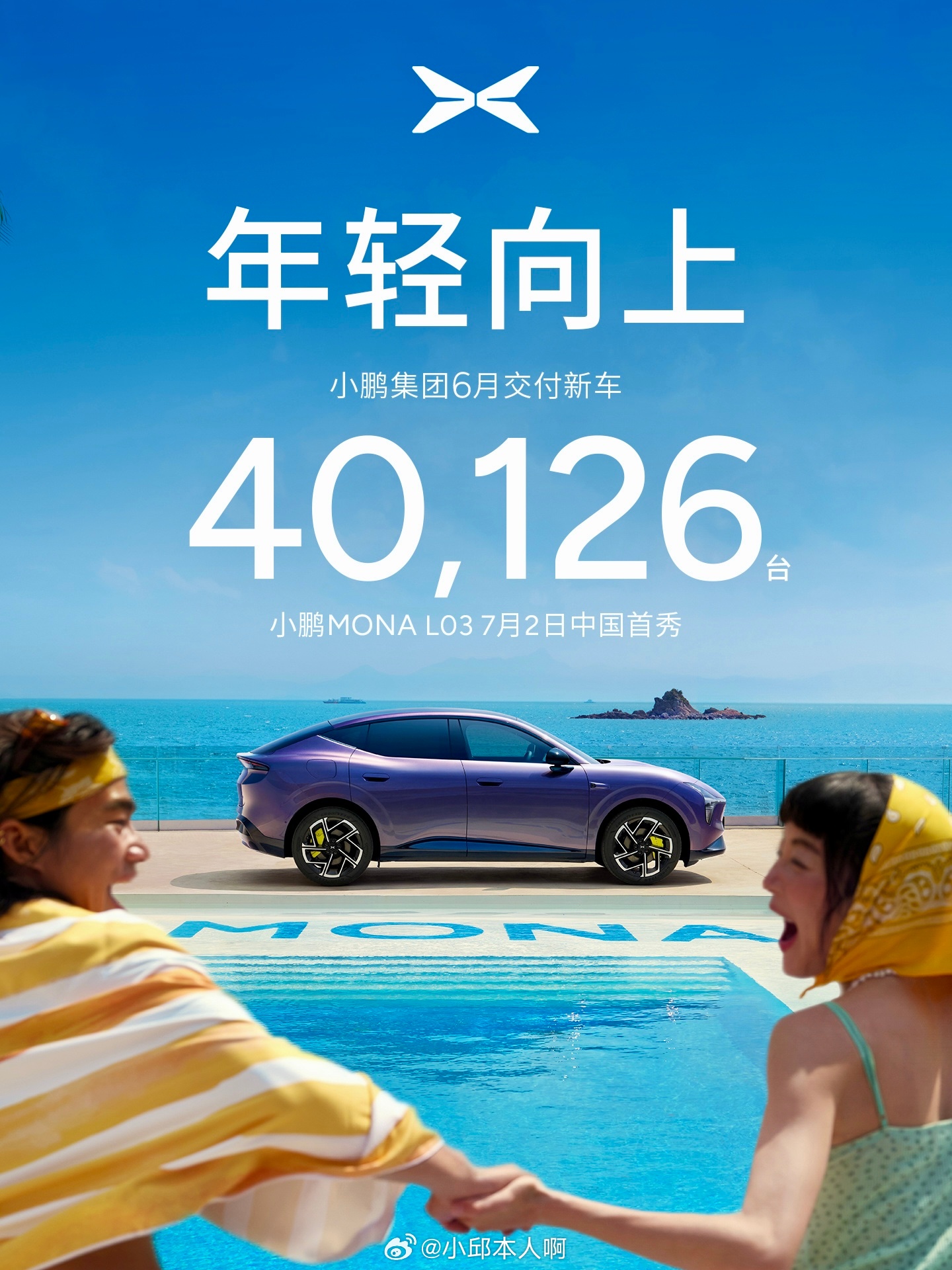 小鹏6月交付新车40126台小鹏汽车6月交付成绩单出炉啦！这个月一共交了4012