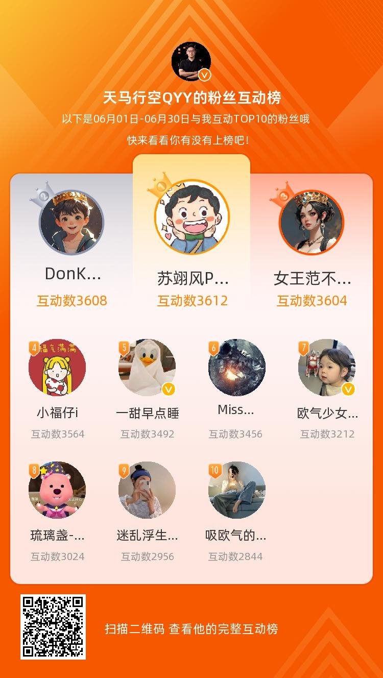 等，你们是我本月排名TOP10的粉丝，感谢你们的陪伴与支持，期望一直都有你们的相