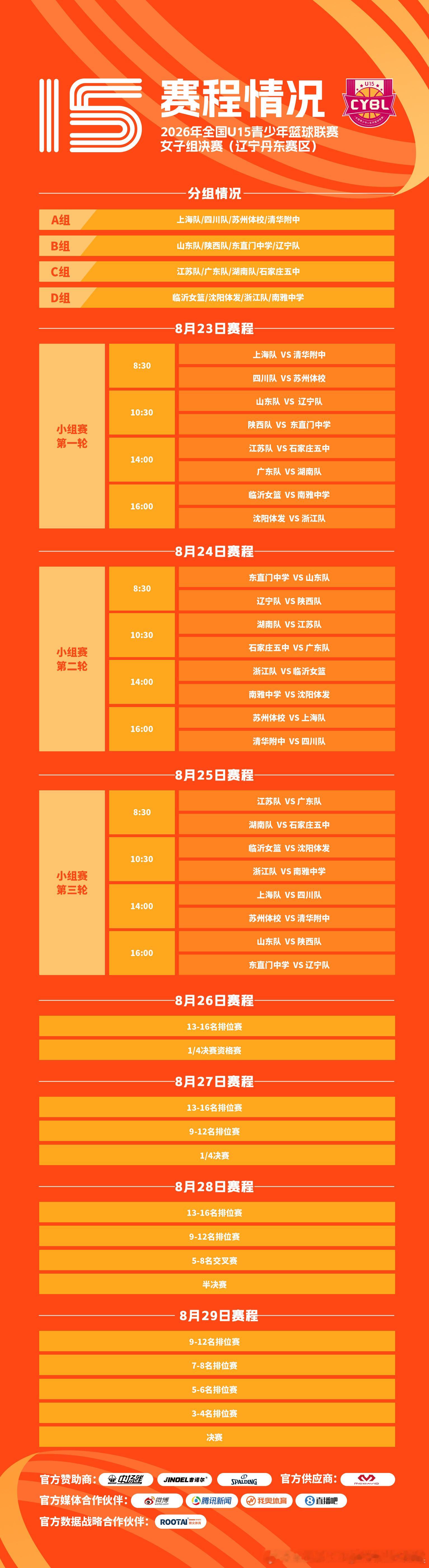 【全国U15女篮决赛明日开战 16支队伍丹东集结】2026年全国U15青少年篮球