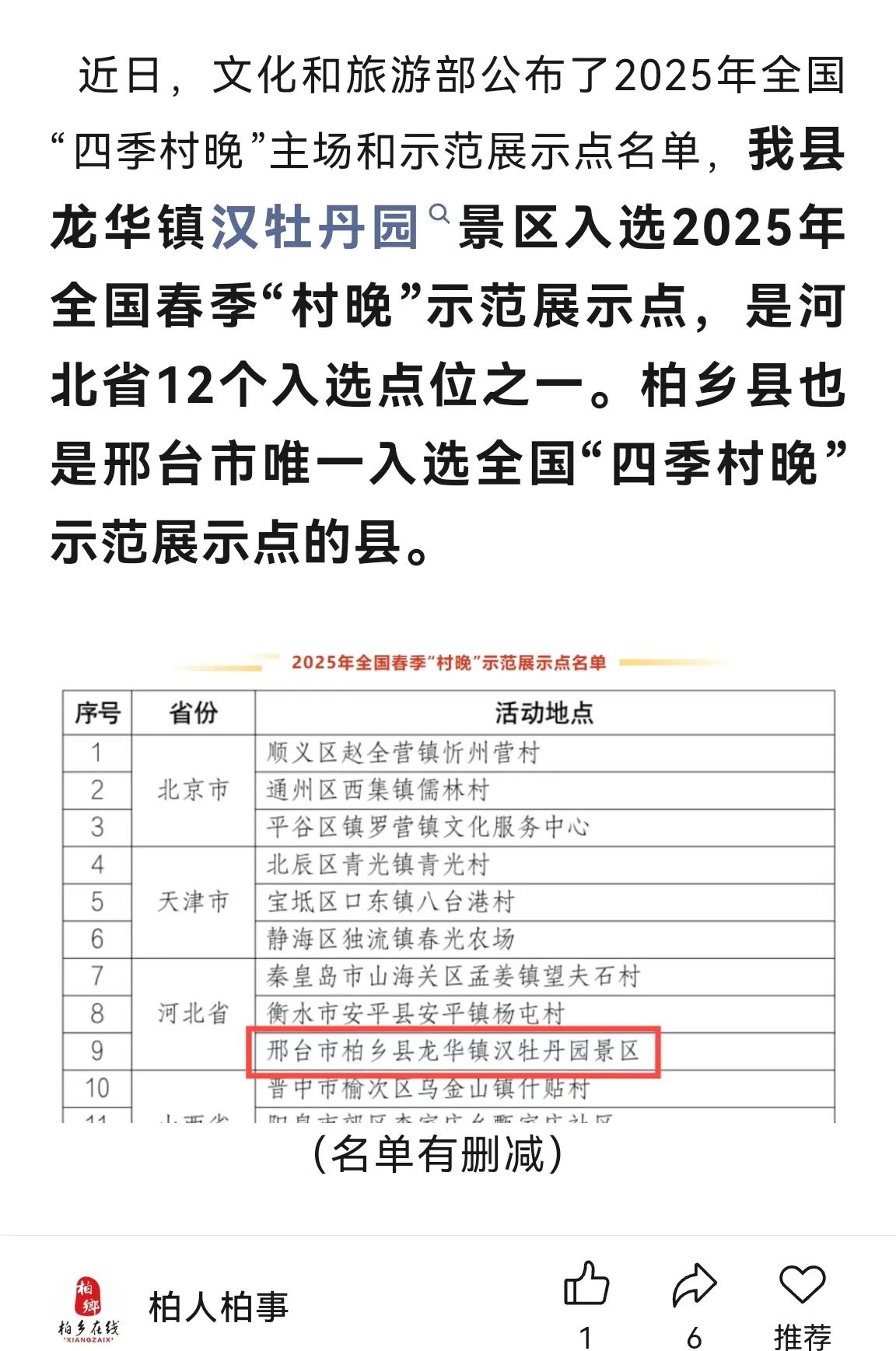 柏乡一景区入选！
近日，文化和旅游部公布了2025年全国“四季村晚”主场和示范展