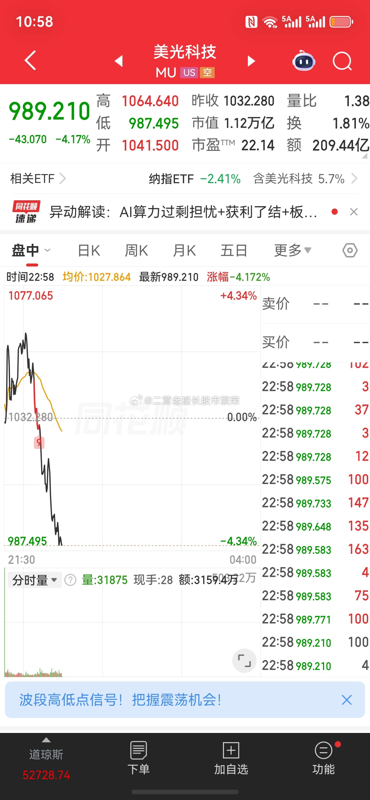 股票东方财富 美股存储板块继续回调：美光科技跌3.5% 闪迪跌9%】财联社7月2