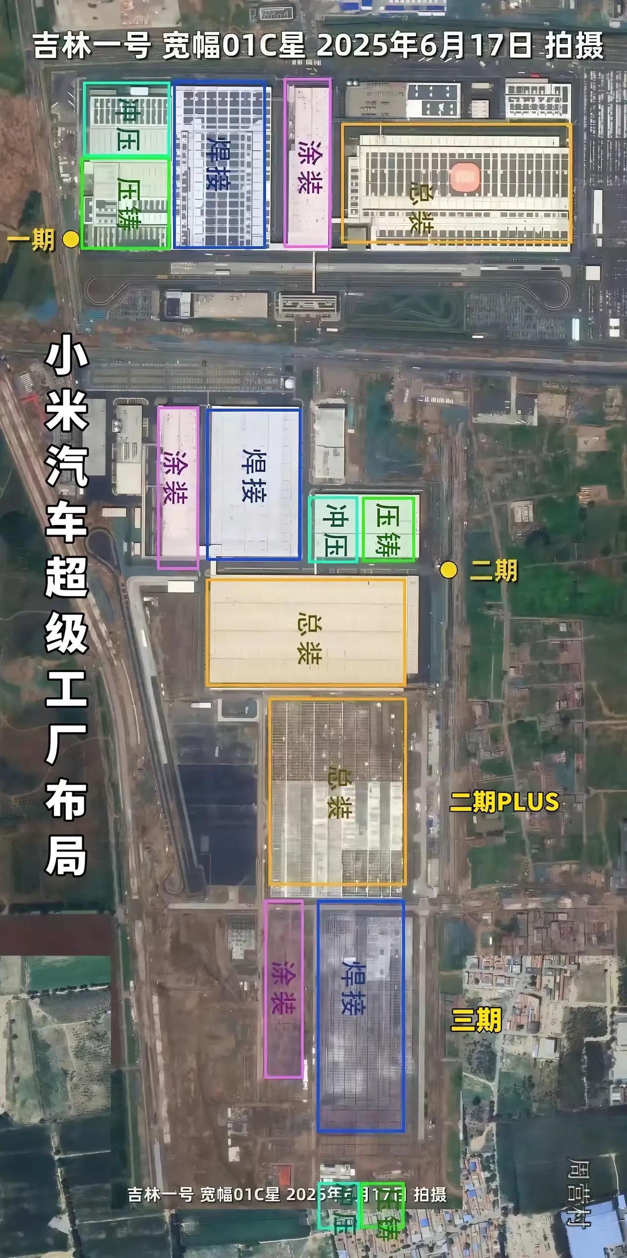 小米汽车超级工厂的卫星图及相关建设进展信息整合，小米汽车超级工厂一期、二期已完工