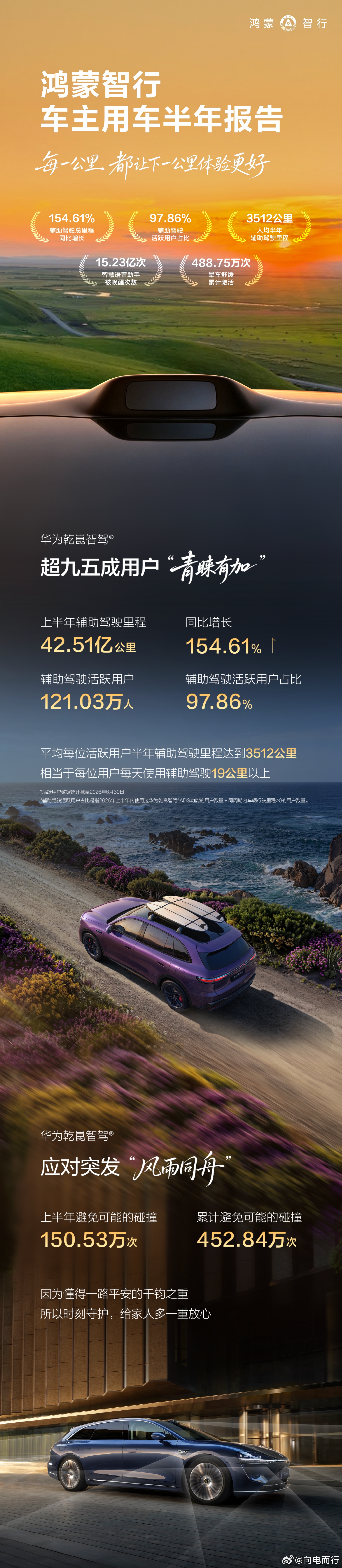 体验好不好用户最清楚