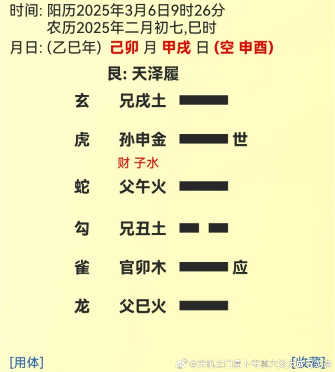 人工智能投资前景预判分析！2025年3月6日，一位客户前来易卜一道馆问卜。他出资