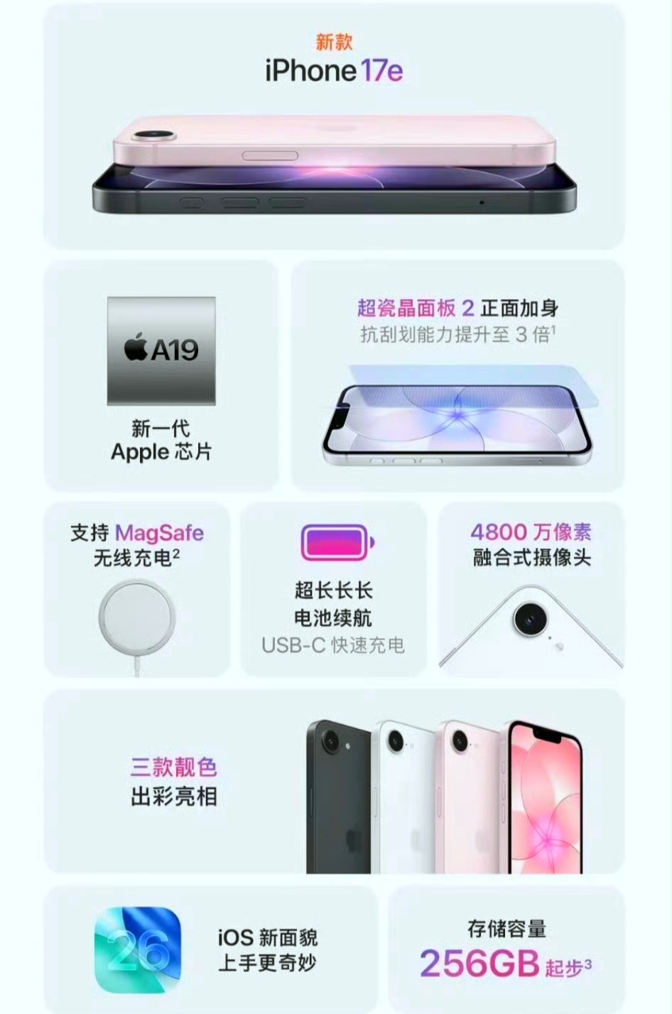 iPhone最便宜新机来了刘海屏，不是灵动岛，后置单摄，iPhone17e大家觉