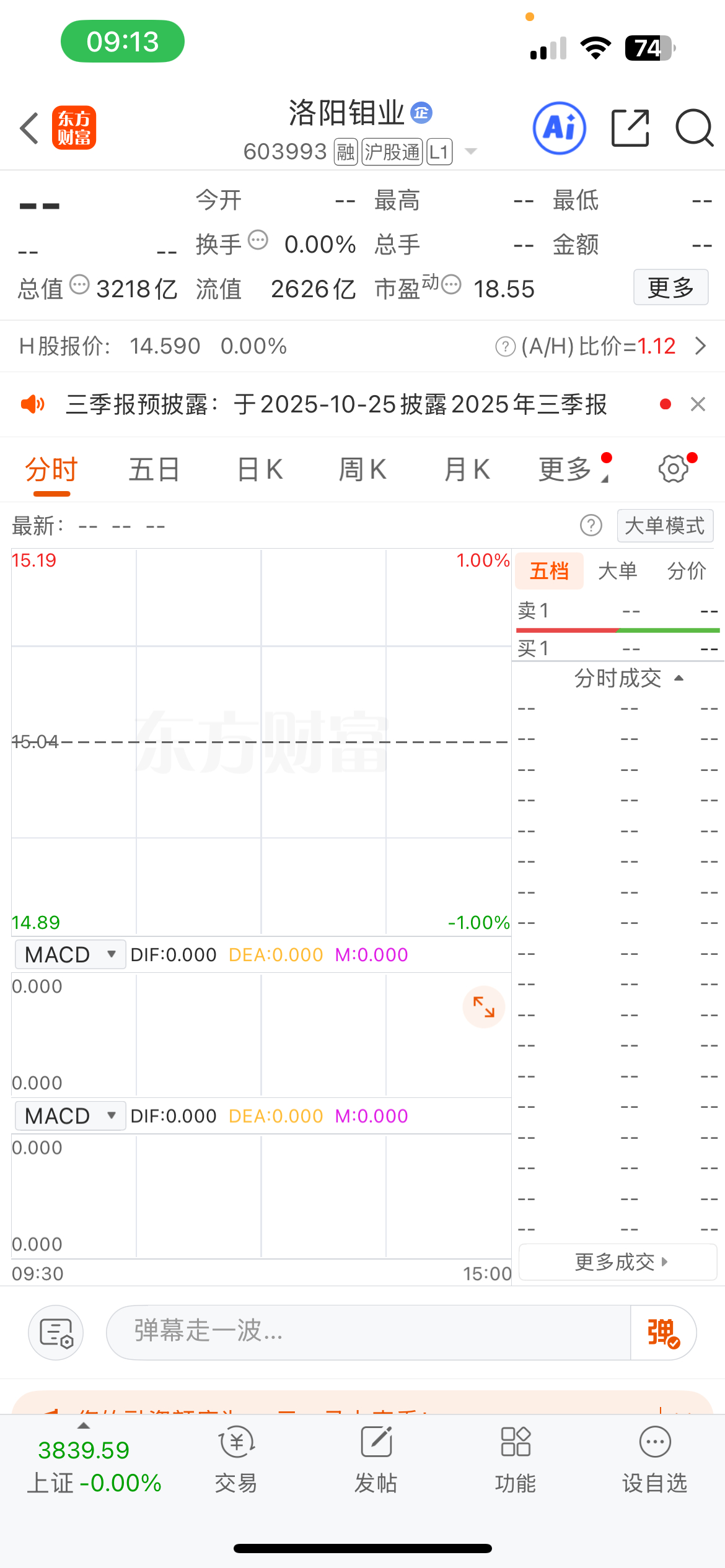 今日关注，蹲！ ​​​