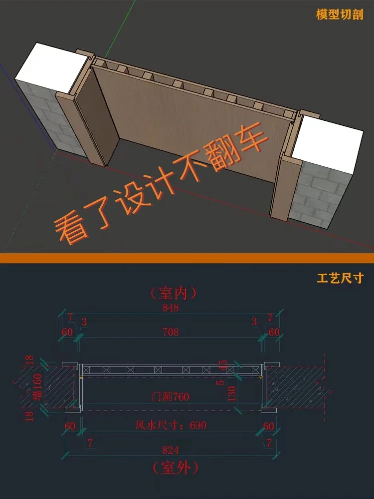房门工艺结构解剖✅