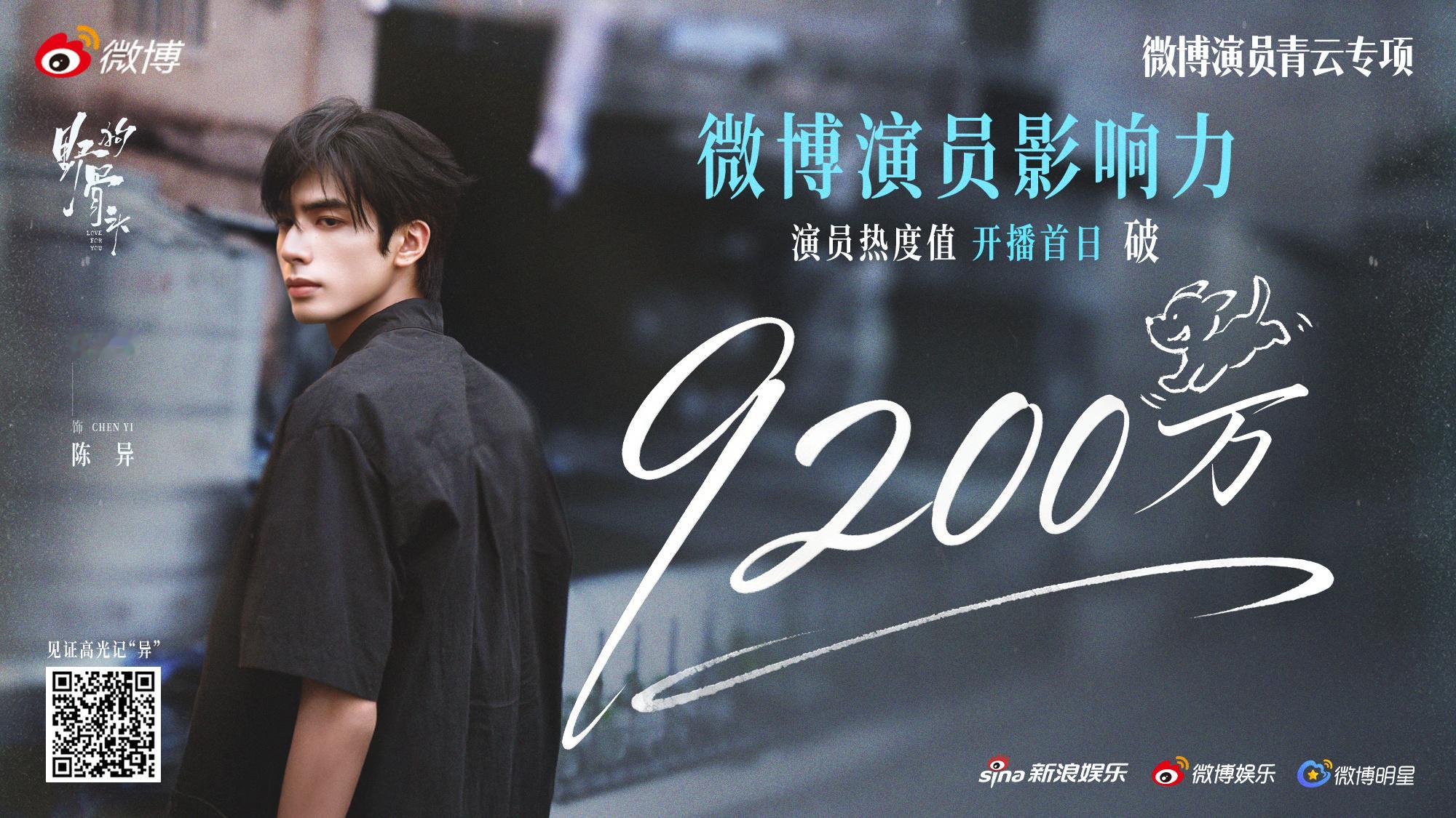 宋威龙宋威龙微博演员热度值开播破9200万「异」些精彩 陈异 微博演员影响力热度