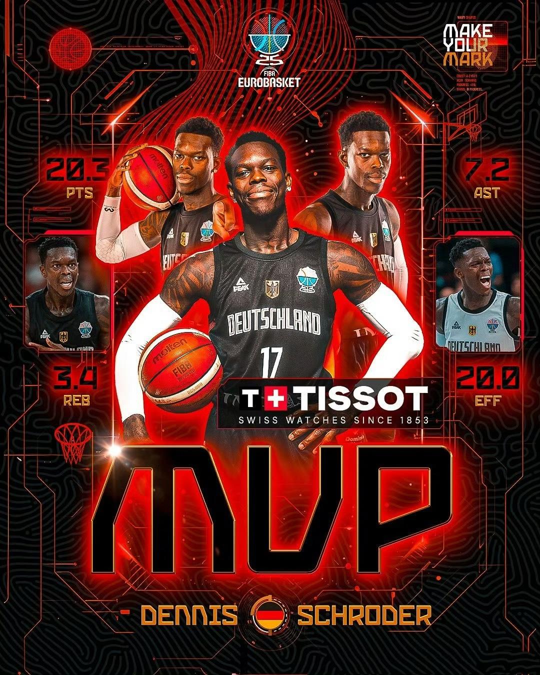 德国队获欧锦赛双料MVP！！！施罗德获本届欧锦赛MVP，邦加决赛MVP！

德国