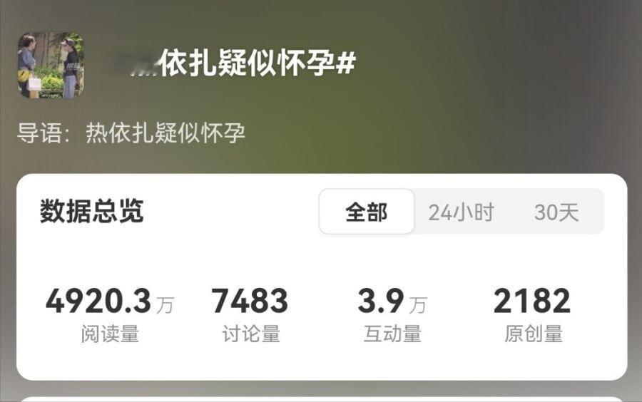 热依扎疑似再次怀孕，大女儿如今6岁，孩子生父至今未知 