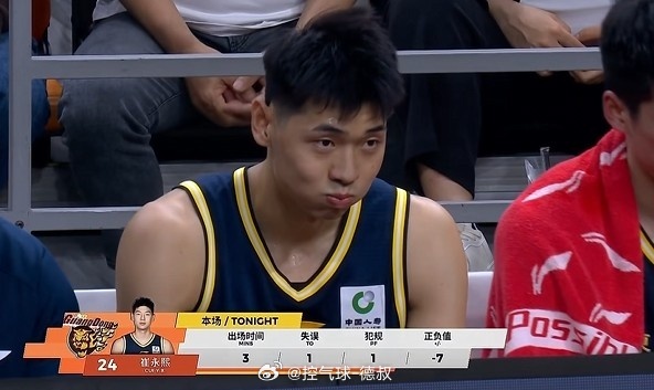 崔永熙出场时间3分钟，失误1次，犯规1次，正负值-7。崔永熙在有限的出场时间里表