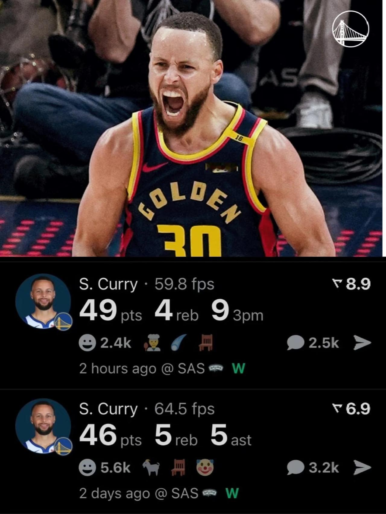 不敢想象，这居然是37岁的库里！
库日天连续两场上线，继上场46分以后，今天又拿