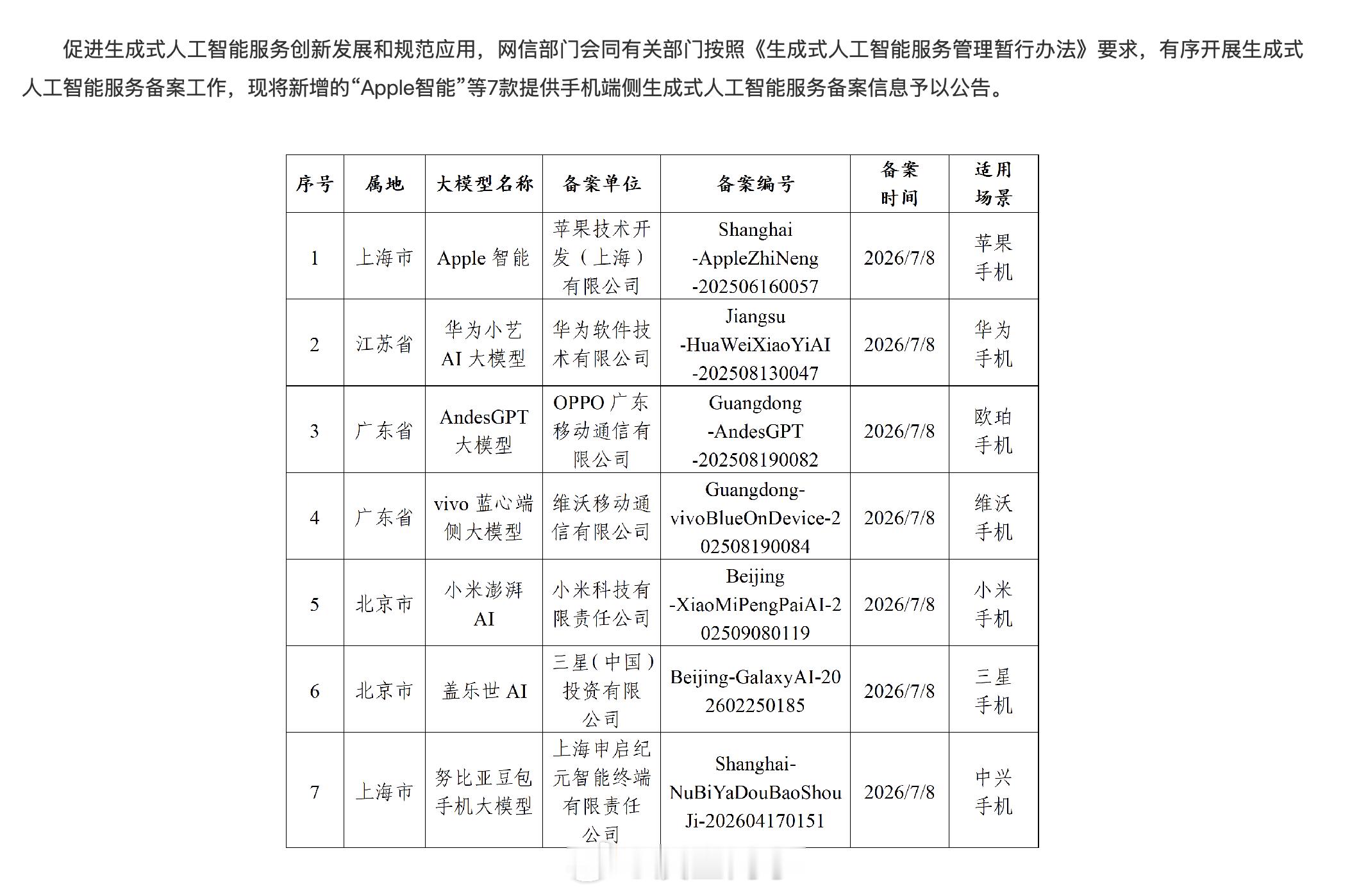 心心念念的Apple AI终于要来了。