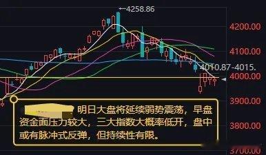 今日收盘速览指数：沪指3987.01点（-0.16%），深成指14851.98点