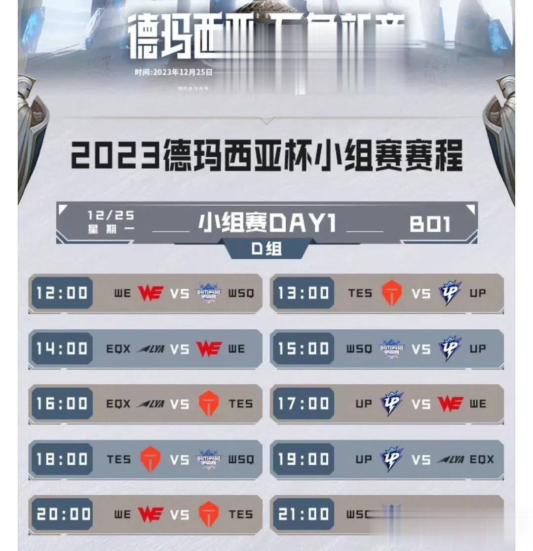 德玛西亚杯第一天比赛日（圣诞日）
豪华版TES战队的重组首秀
赢到没有什么节目，