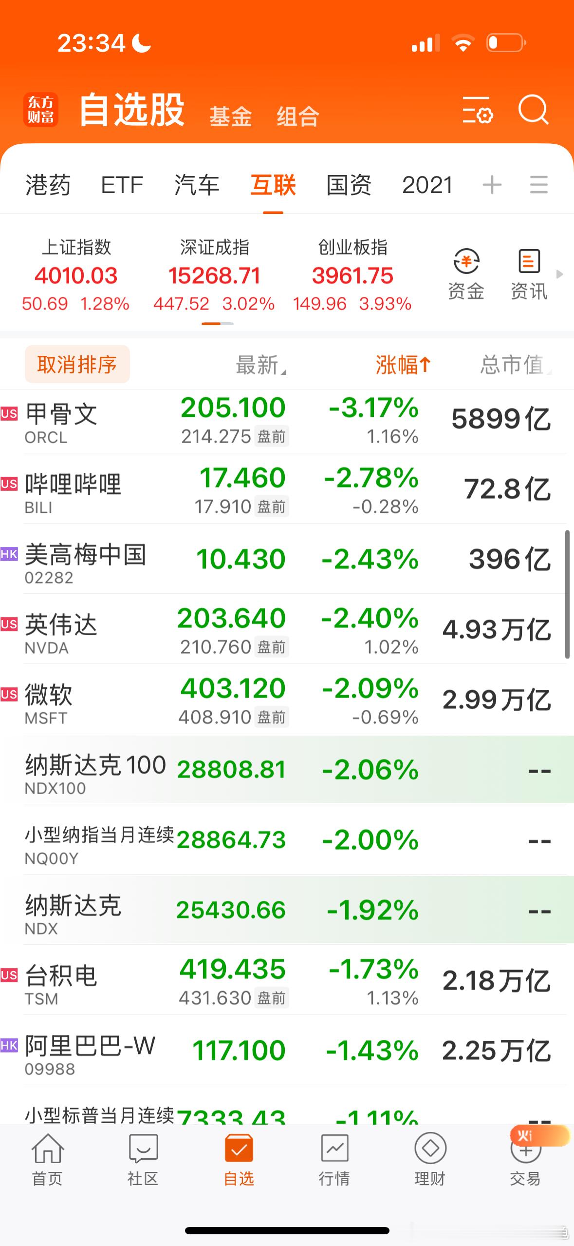 “怕高都是苦命人！套住了都是金项链。”锣鼓喧天、鞭炮齐鸣。各个AI科技上市企业老