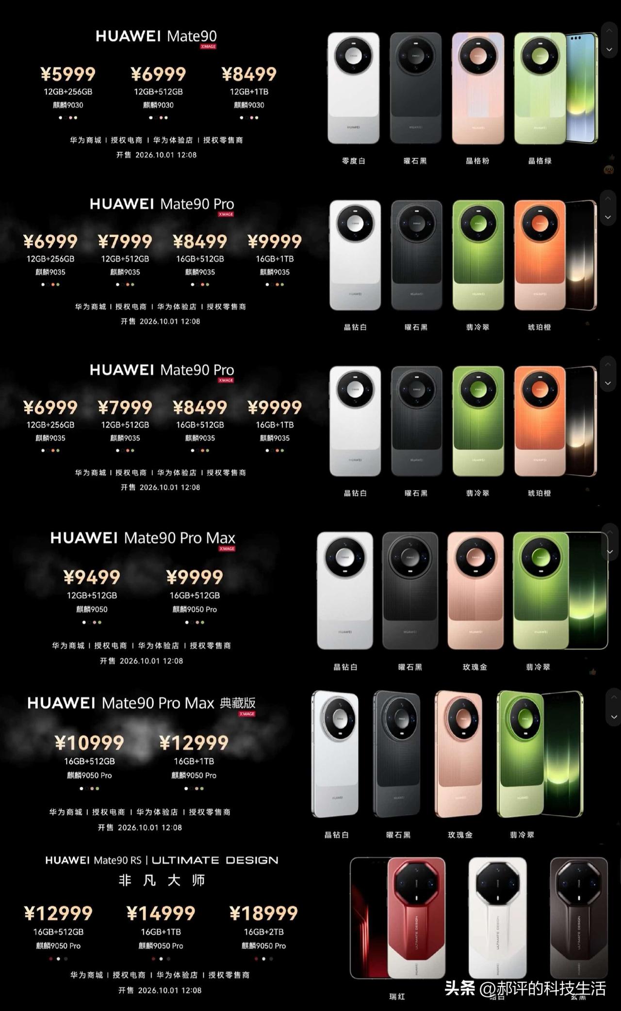 华为正式和苹果叫板了。
你敢信华为 Mate 90 Pro Max 价格来到了 