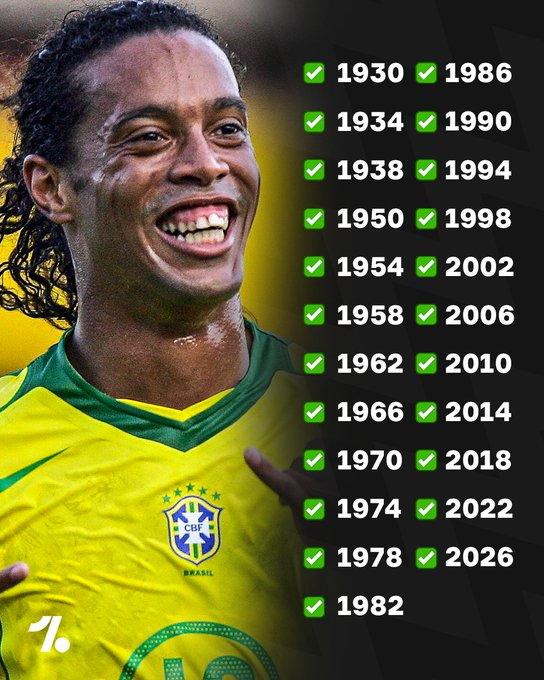 自1930年首届国际足联男子世界杯以来，每届都获得参赛资格的国家名单：🔘巴西?