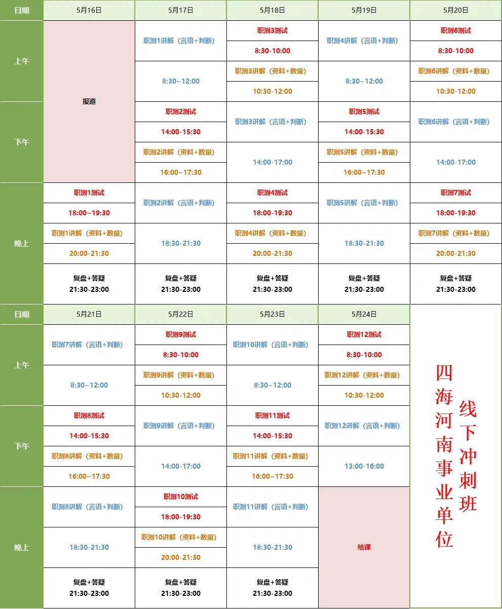 河南事业单位线下班，卷就完事儿了！