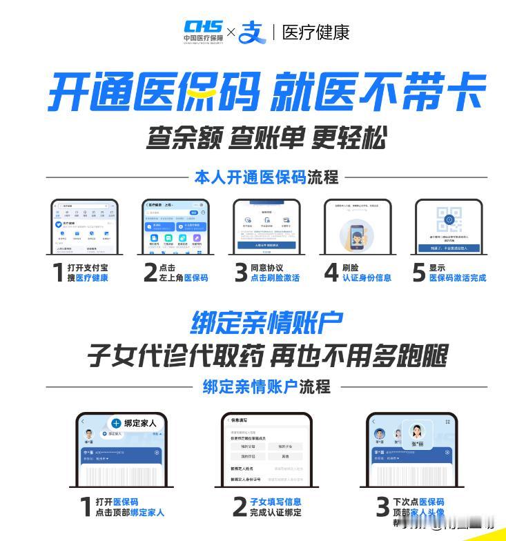 医保与我们息息相关，但其实大多数人对其了解并不全面。如果是不经常买药或去医院的朋