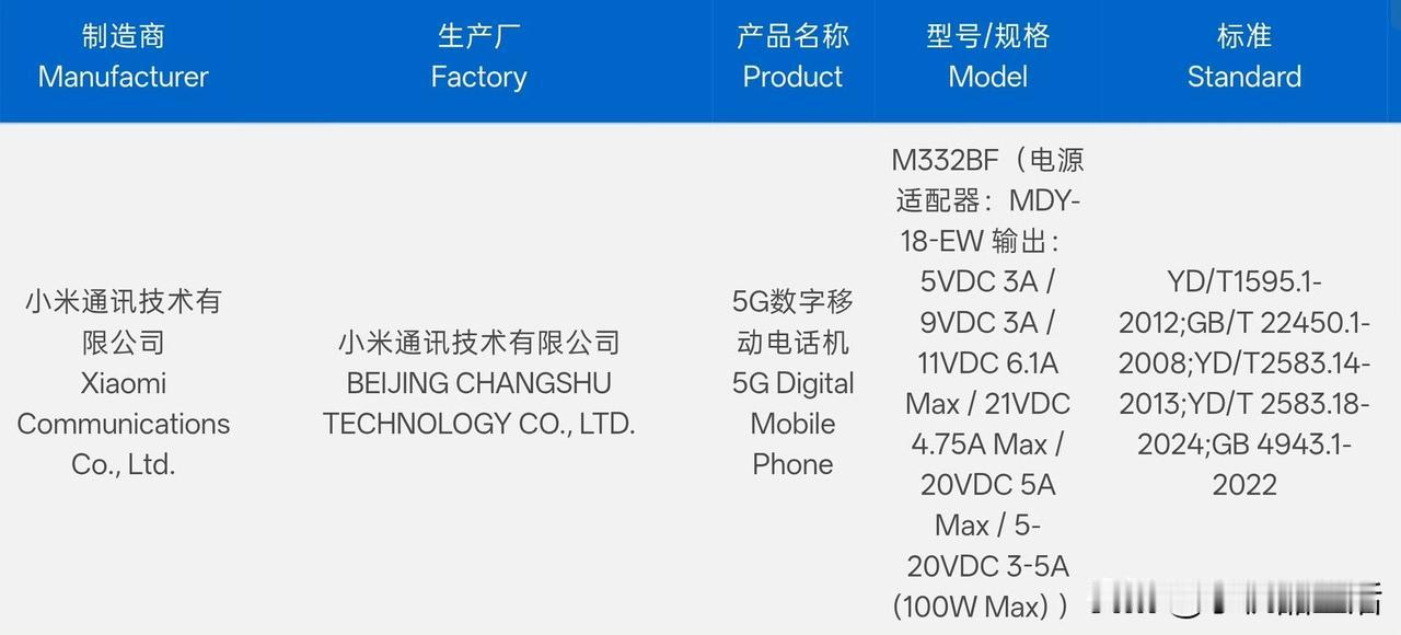 疑似REDMI K90至尊版入网，支持100W有线快充！

今日，有数码博主发文