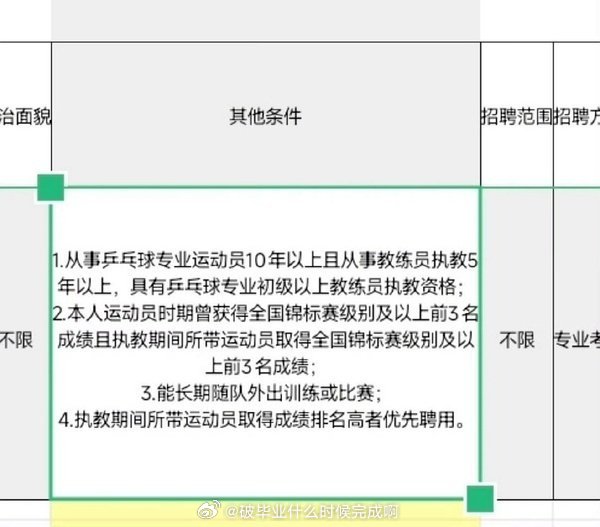[666][666]不能一直“白”付出啊王皓竞聘北京先农坛体校教练员岗💥巴黎奥