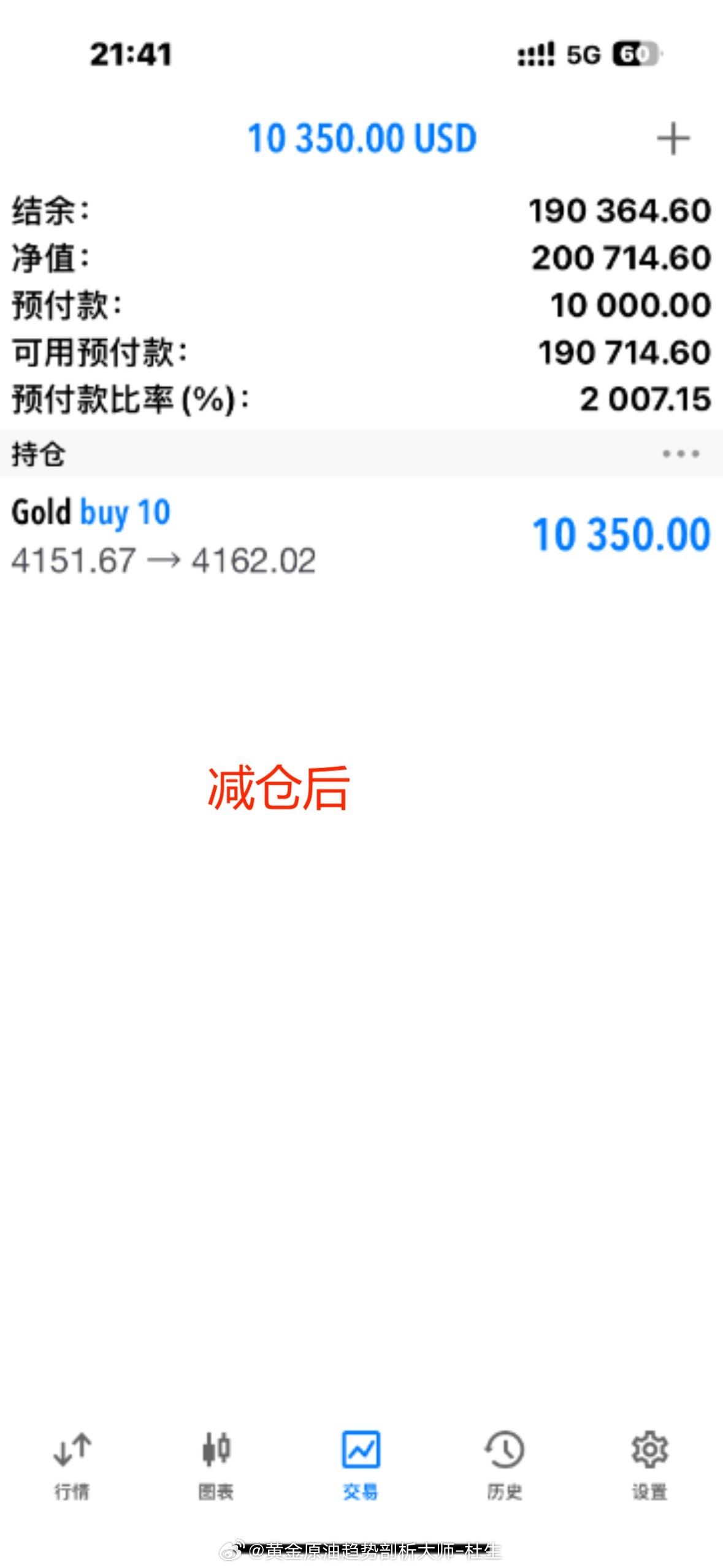 跟对人赚钱就是这么简单，就算砸下来也不怕，不砸下来怎么能冲上去呢[不愧是你]黄金
