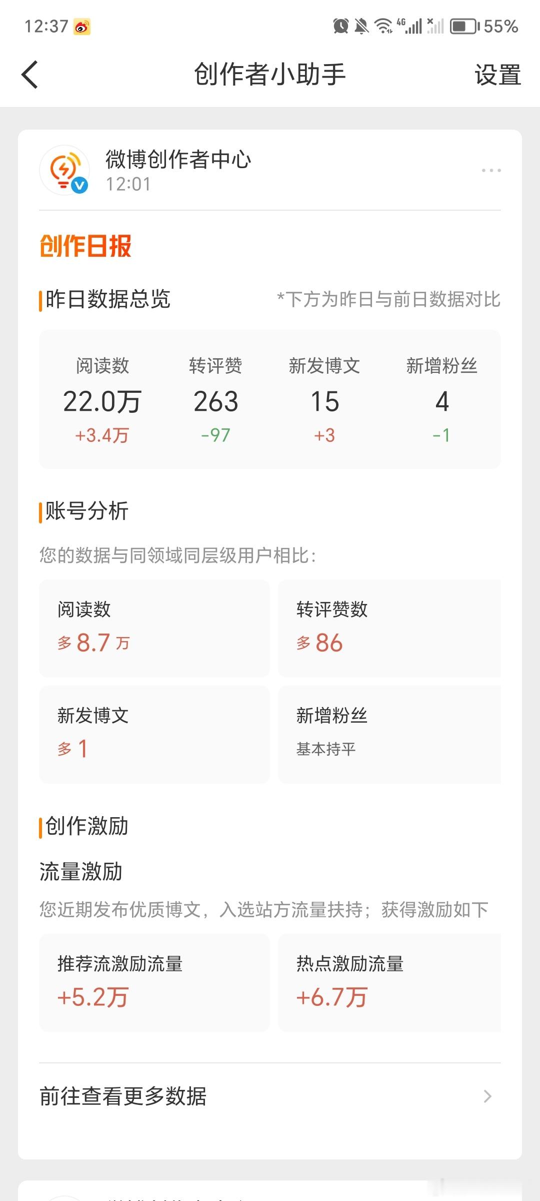 流泪了啊，终于有红色的了[泪][泪][泪]感谢大眼 ​​​