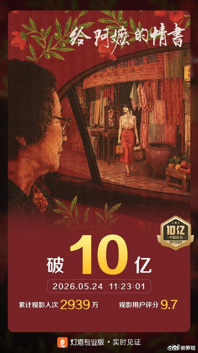 给阿嫲的情书票房破10亿 看多了，你就会发现：他们要你支持的不是中国电影，是他们