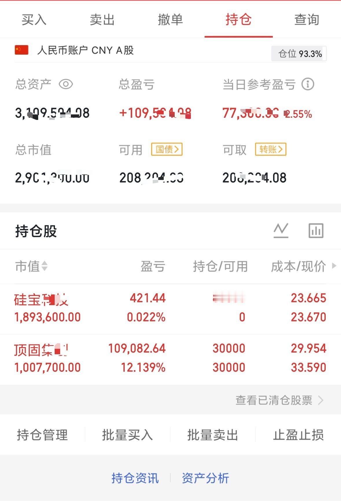 注意了，家人们，顶固开盘走了一半，剩下的先不动。进了硅宝收到的回复888 