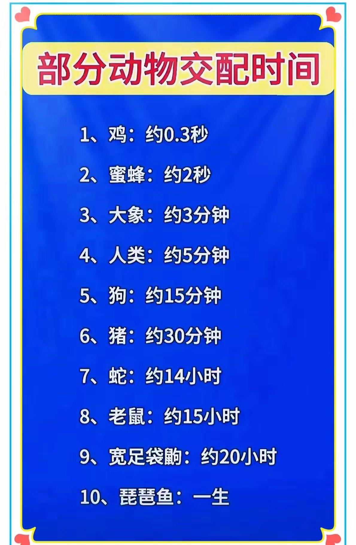 猪狗不如是这么来的吧