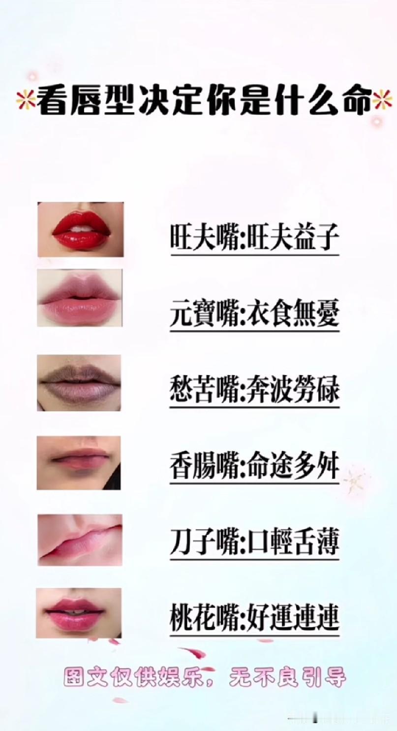 快来看你的唇型属于哪一类！元宝嘴、桃花嘴、愁苦嘴，当个小游戏耍一哈，看看你是啥嘴
