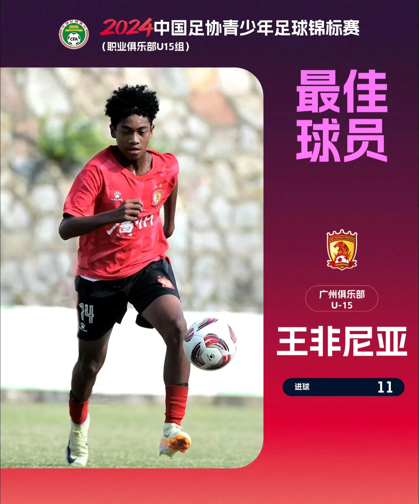 2024中国足协青少年足球锦标赛（职业俱乐部U15组）最佳球员  王非...