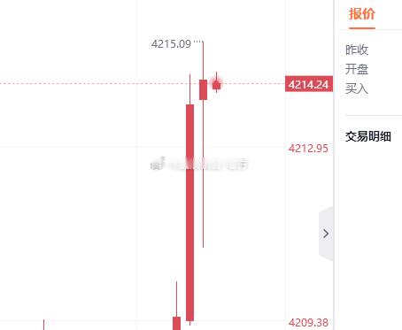 给机会就继续空，损20 