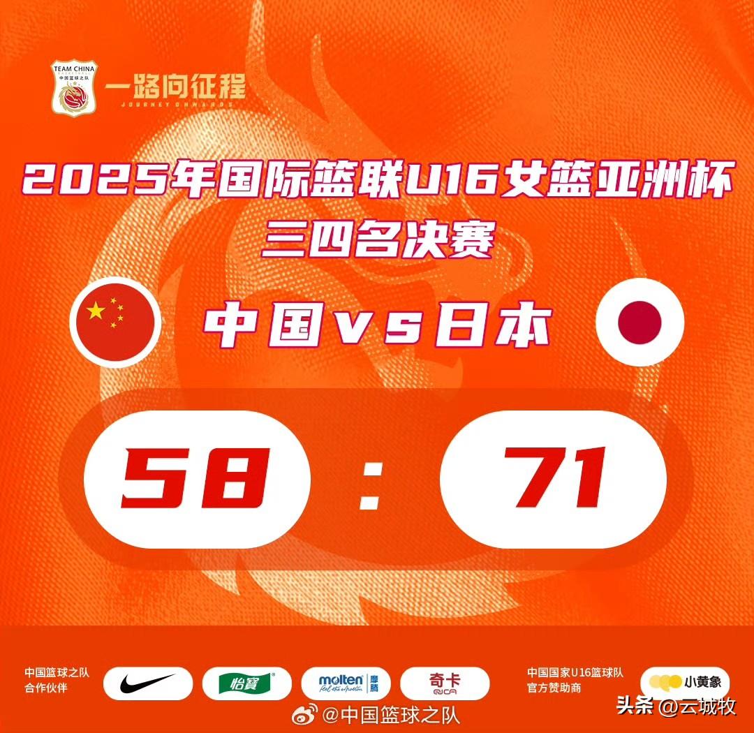 技不如人，u16女篮亚洲杯中国女篮不敌日本输得不冤！
u16中日女篮的季军争夺战