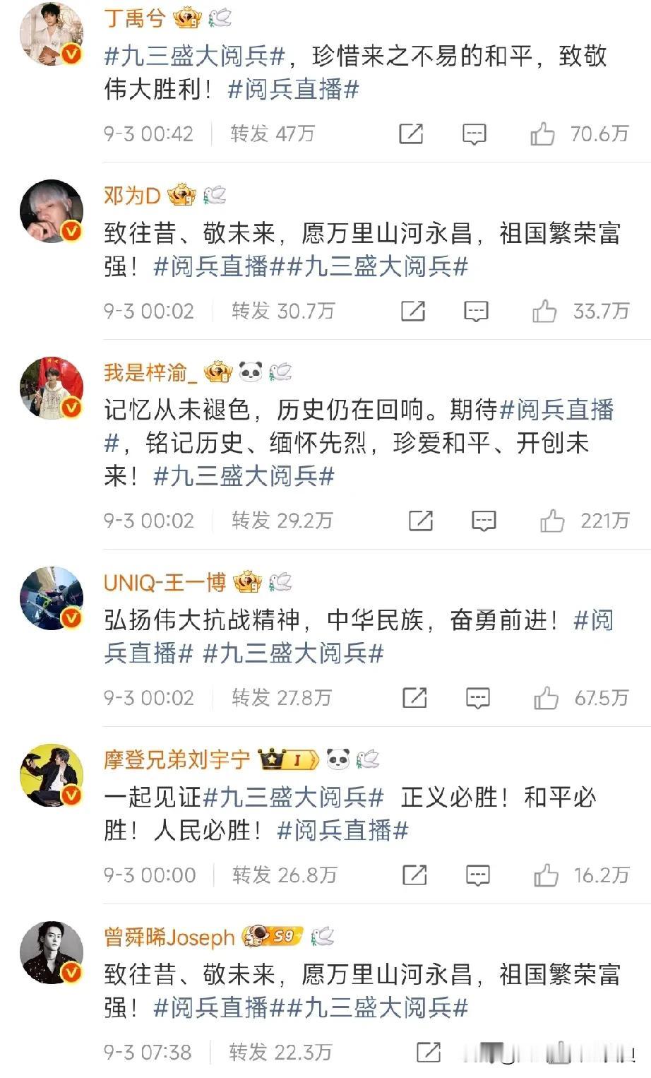 阅兵微博转发，🔝居然是丁禹兮？

转发量高达47万，比其他顶流高了一倍多？

