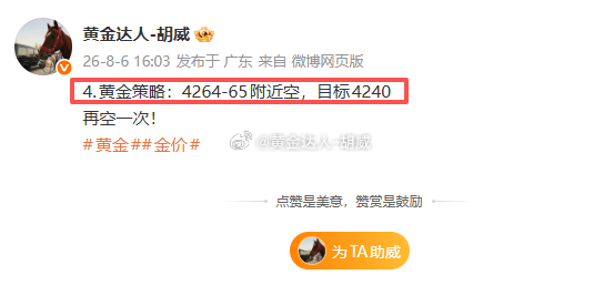 4.黄金策略：4265-64空单，现价抵达4264离场！见好就收！金价黄金