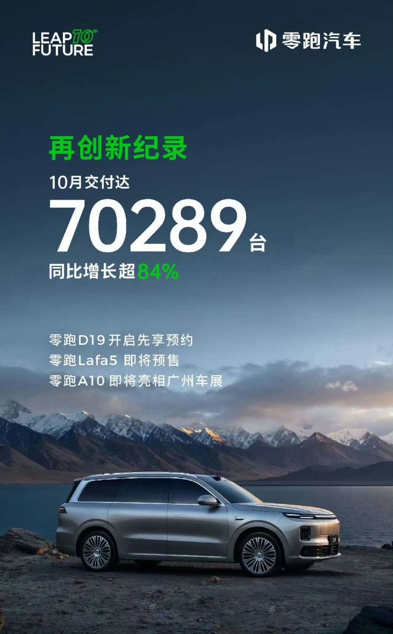 woc！零跑继续领跑…站上了7w的销量[捂嘴哭] ​​​