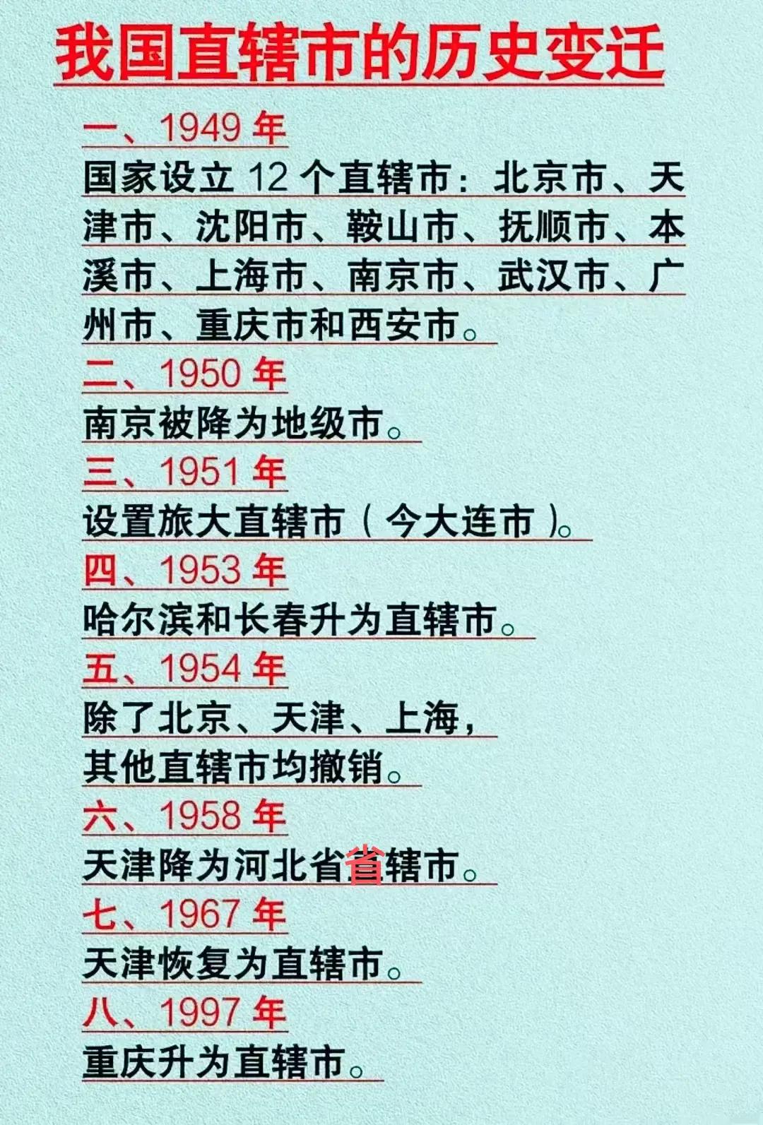 1953年直辖市最多，有14个直辖市
1958至1966年直辖市最少，仅有2个直