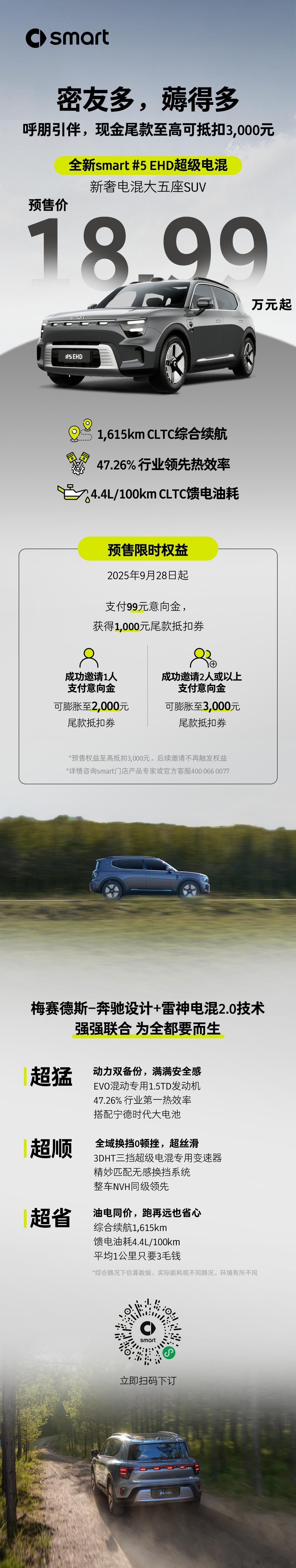 smart玩了个新花样，smart 5 EHD超级电混预售价发布，18.99万元