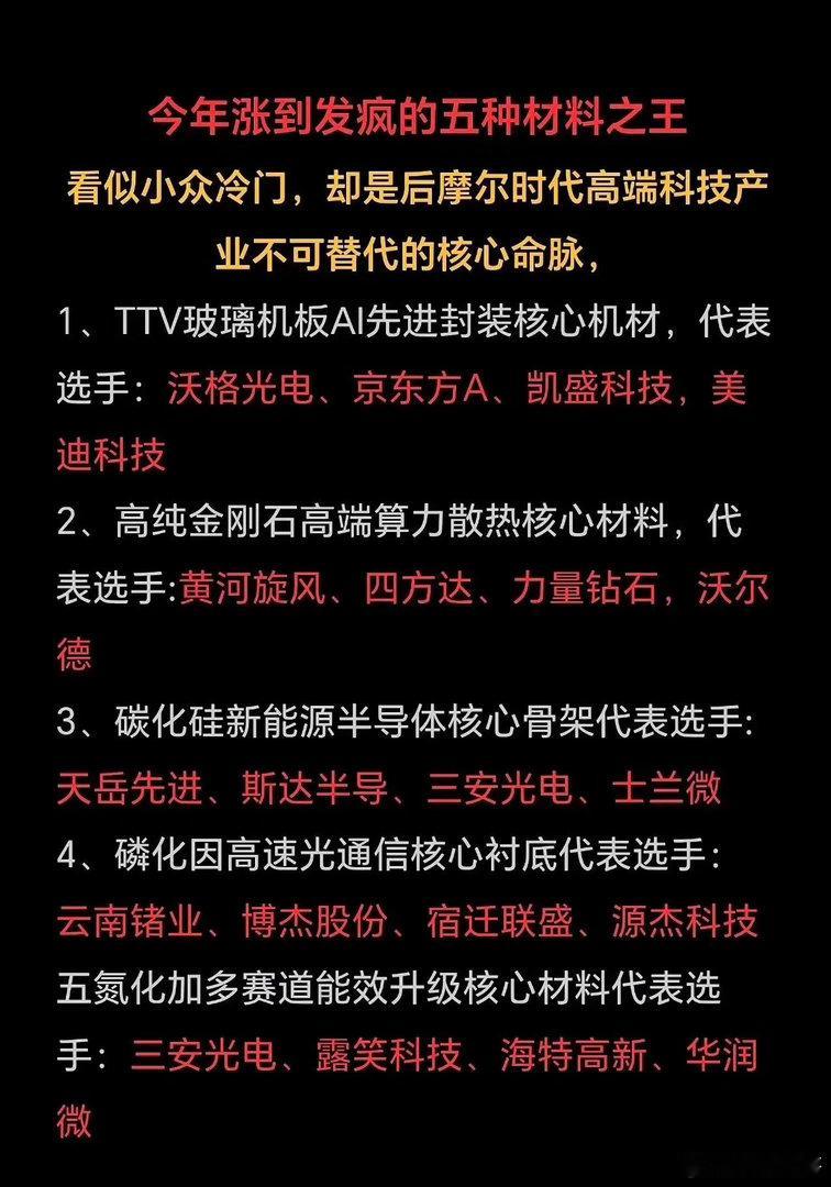 后摩尔时代五大硬核新材料，撑起高端半导体科技下半场进入后摩尔时代，传统芯片制程迭