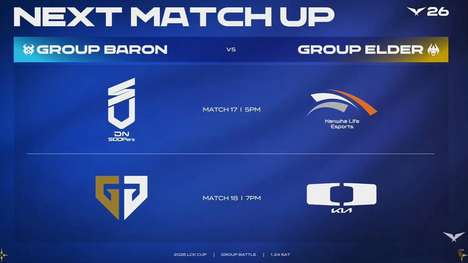 打平！明天要迎来HLE vs DNF、GEN vs DK的比赛😚摊哥碱哥一点也