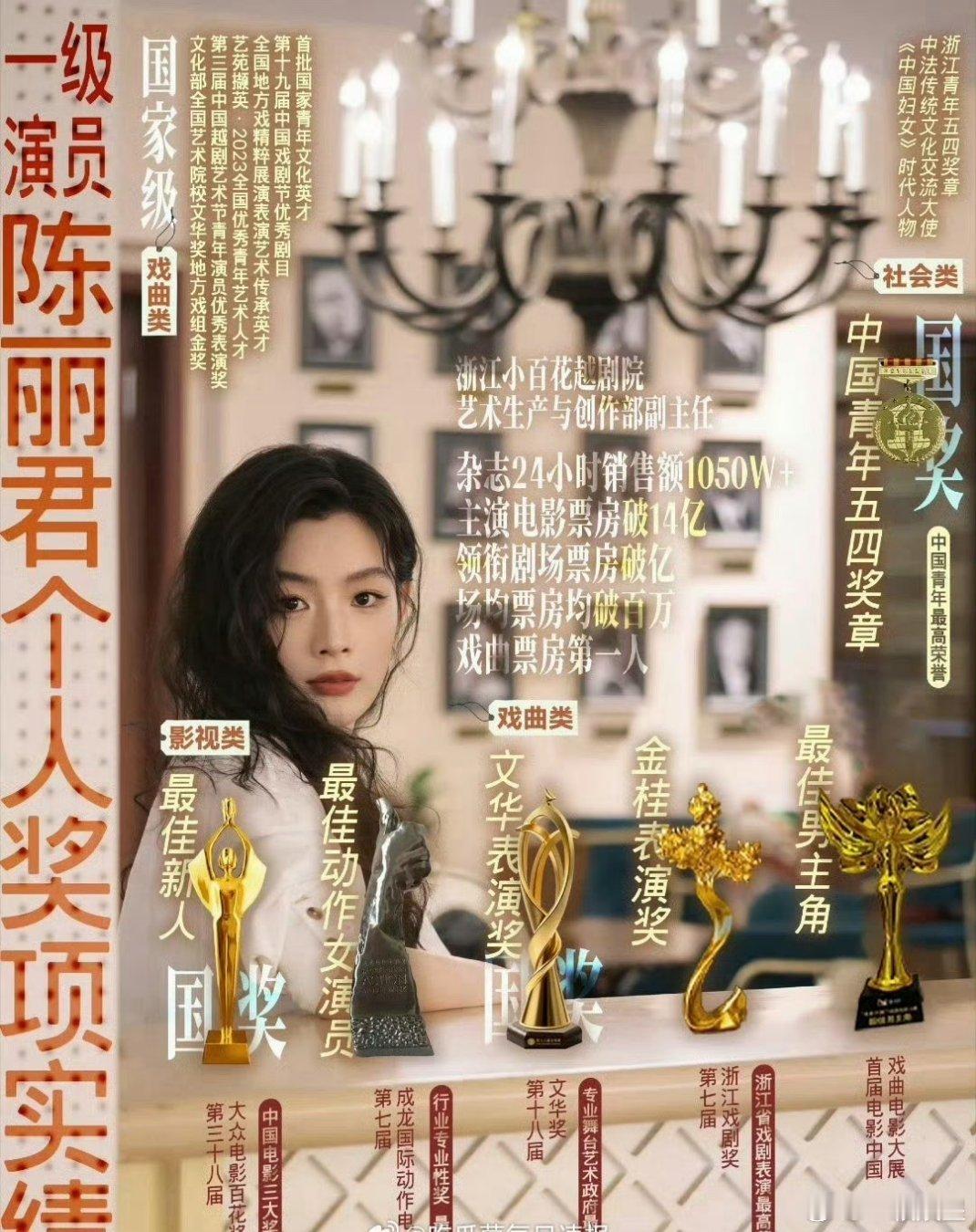 陈丽君实绩汇总，真正戏曲影视双开花。作为国家一级演员，戏曲领域拿下文华表演奖、金