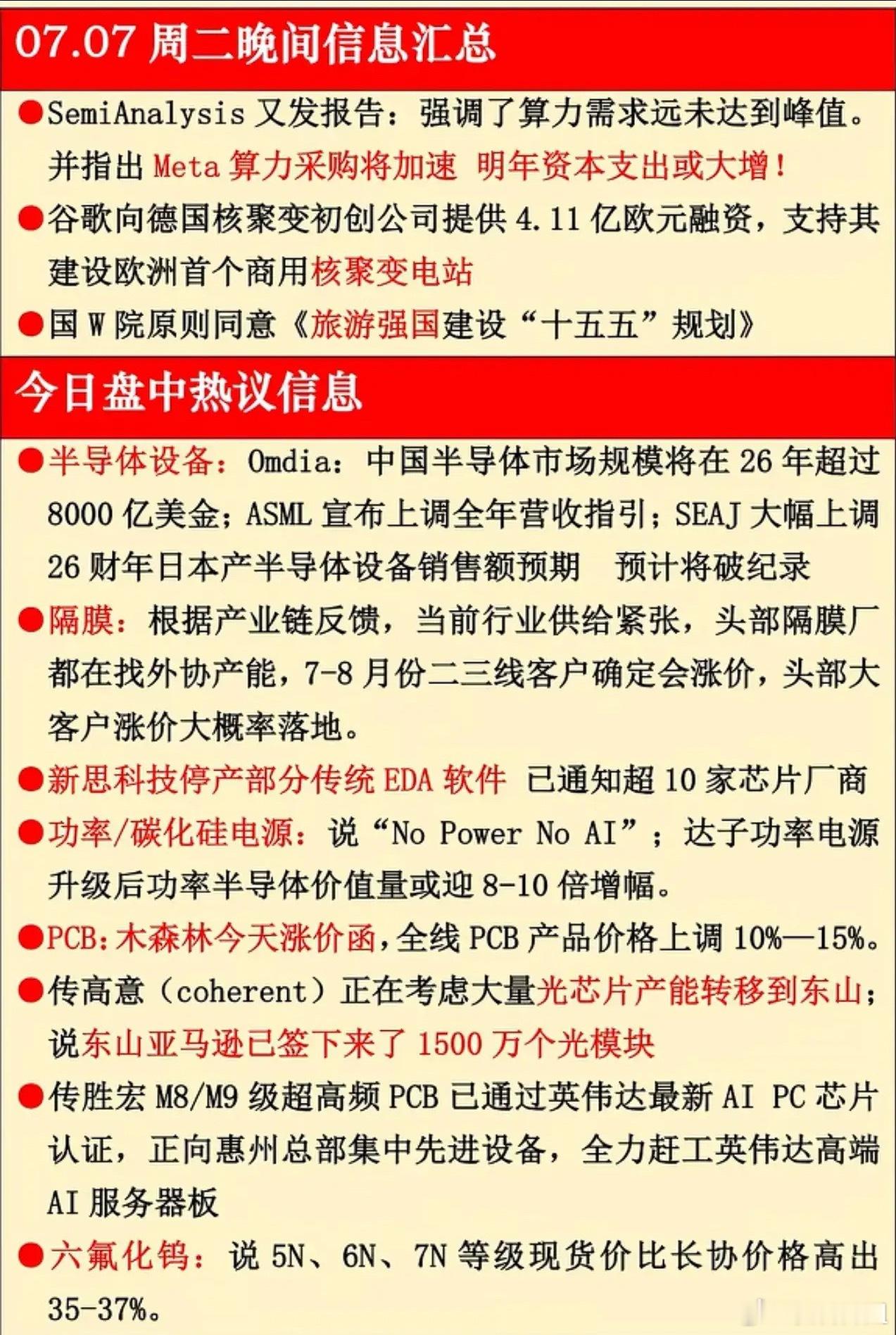 7月7日晚间重要财经资讯梳理，多条赛道迎来催化7月7日晚间重磅消息密集出炉，算力