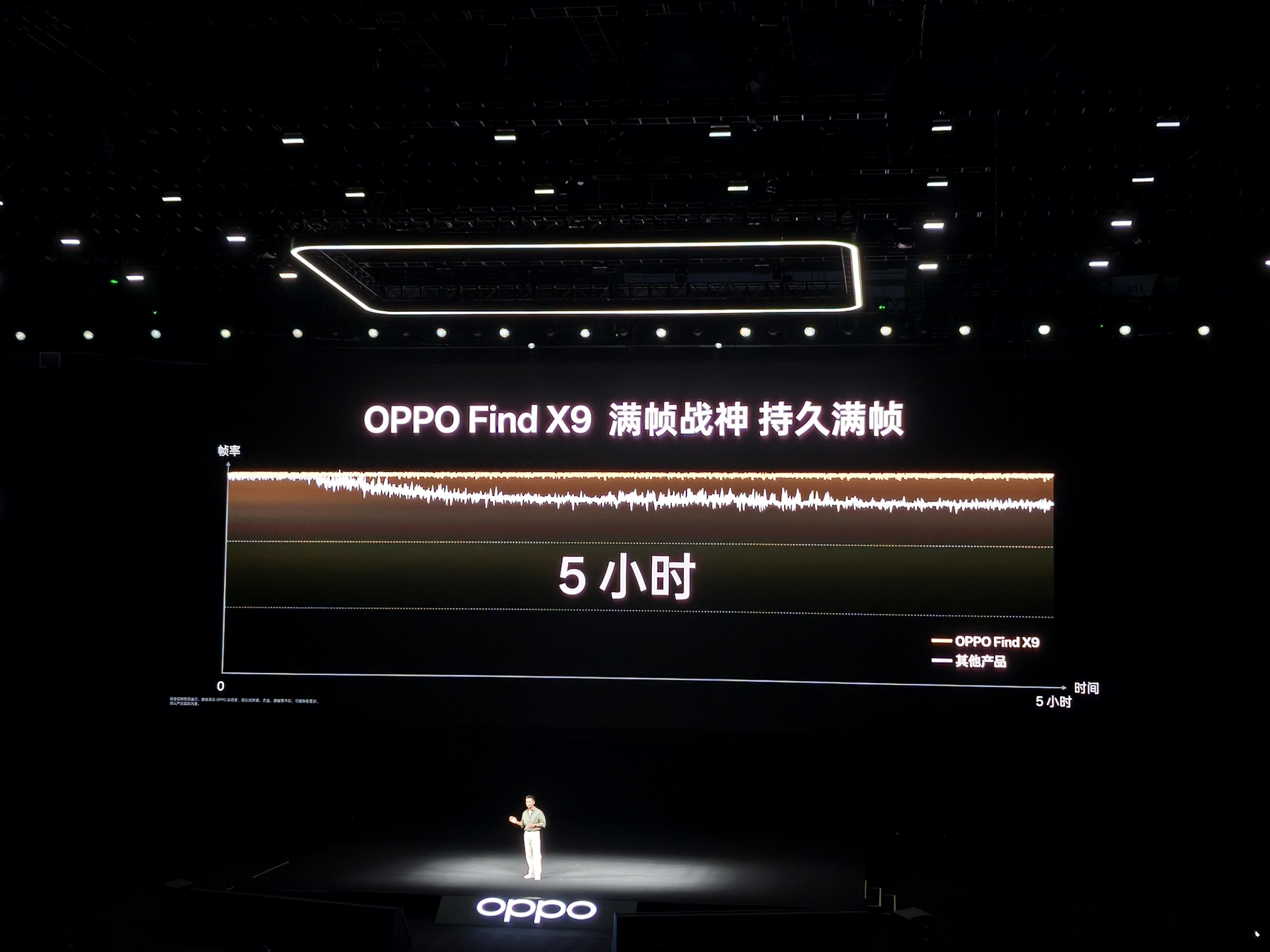 OPPO Find X9系列，满帧战神，玩各种类型的手游都可以持续5小时满帧运行