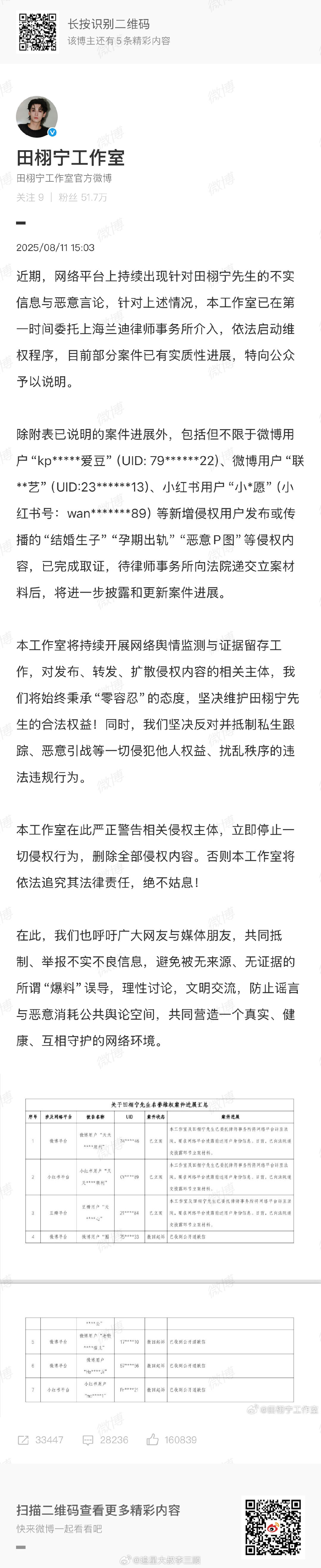 田栩宁维权进展田栩宁方公布针对近期不实信息与谣言的维⭕进展，全平台告嘿！ ​​​